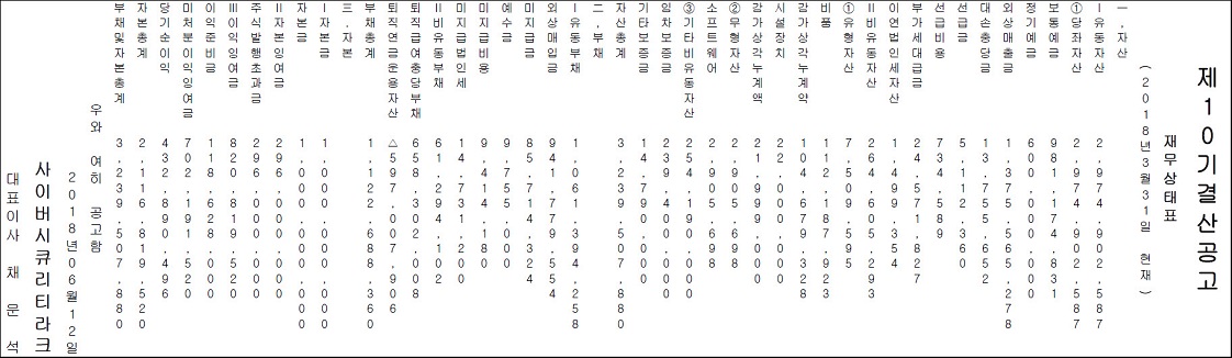 cslac_10_finance