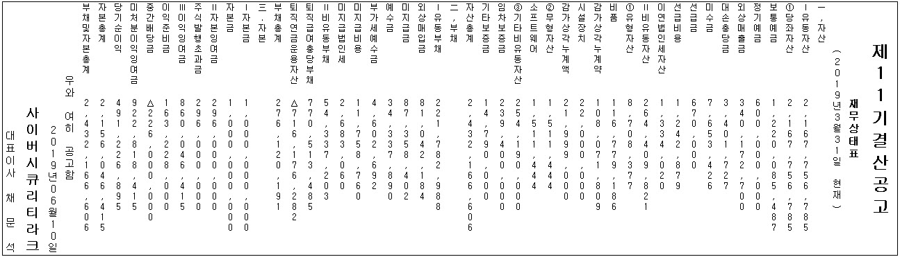 cslac_11_finance