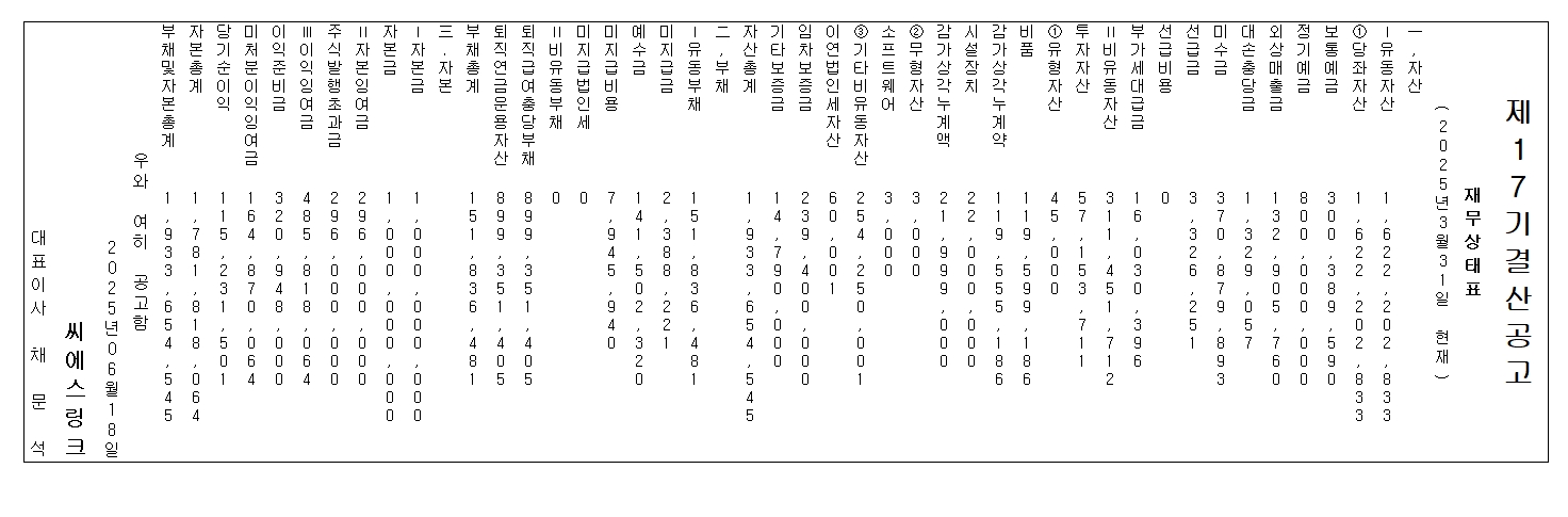 제17기 결산공고